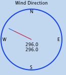 Wind direction gauge